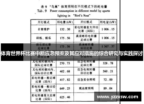 体育世界杯比赛中断应急预案及其应对措施的综合研究与实践探讨
