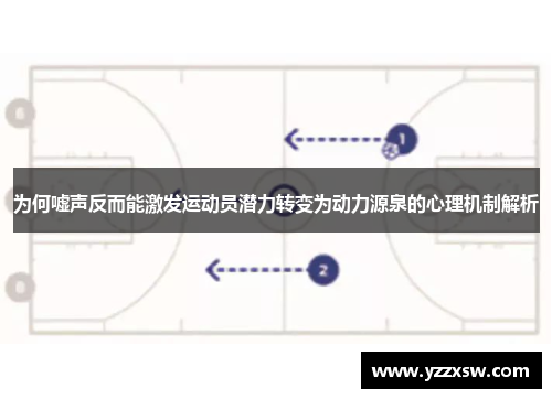 为何嘘声反而能激发运动员潜力转变为动力源泉的心理机制解析