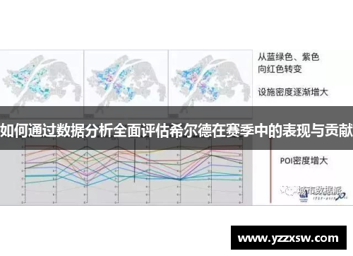 如何通过数据分析全面评估希尔德在赛季中的表现与贡献